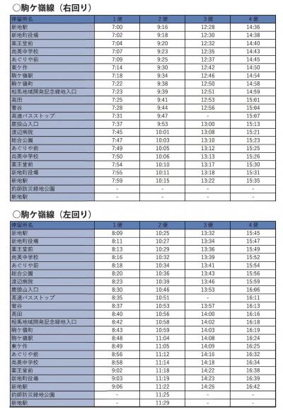 三重交通バス　時刻表 三交バス 時刻表 中勢版 1968年1月 昭和43年 三重交通 三重県