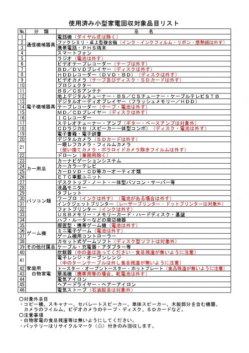小型家電無料回収イベントチラシ裏
